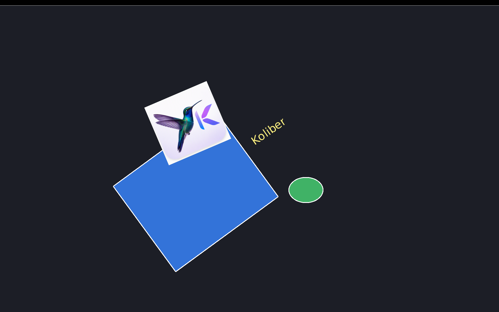 Full-screen present mode