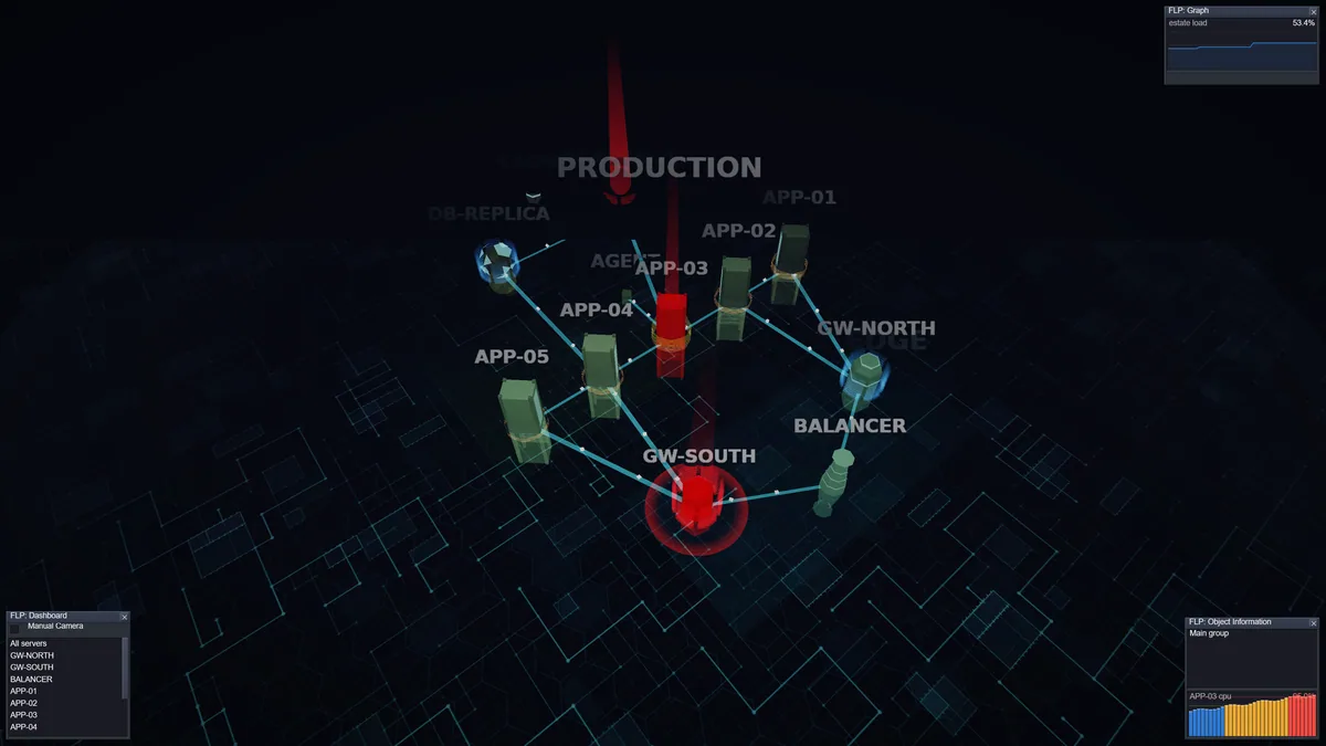 Several machines alerting, camera on the wide orbit