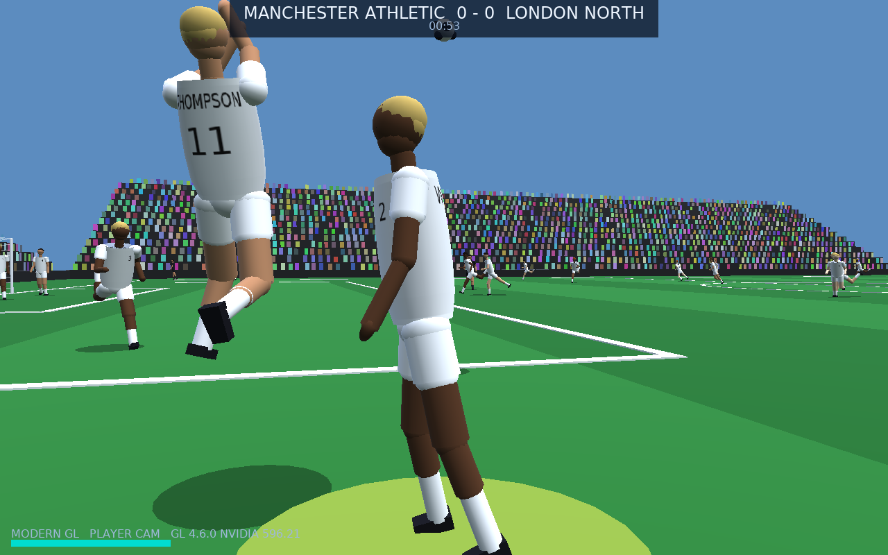 Players lit by the shader renderer
