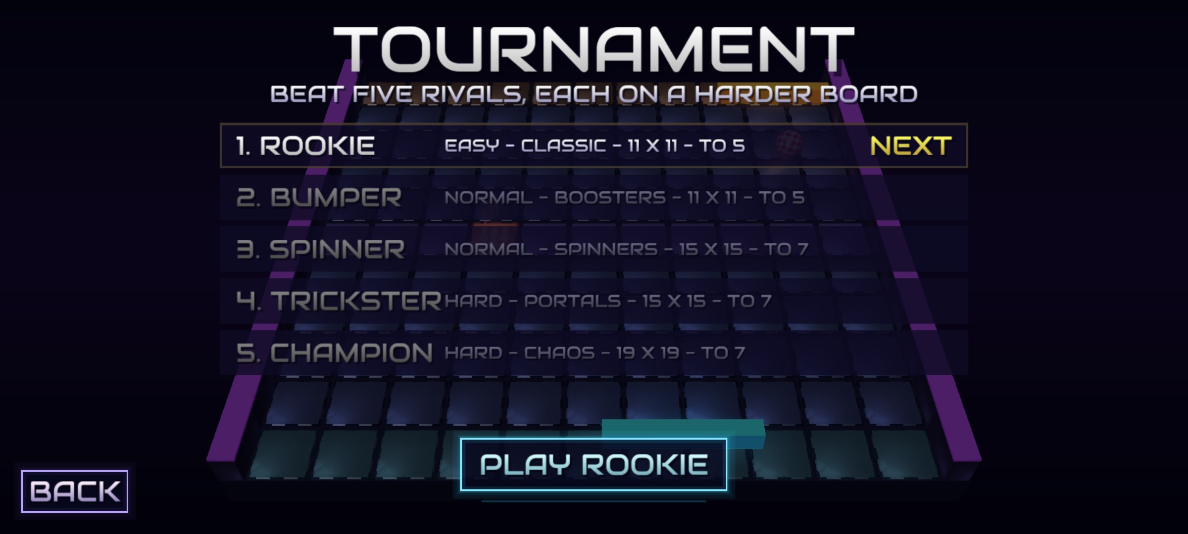 The tournament ladder: Rookie, Bumper, Spinner, Trickster and Champion, each with its CPU level, arena, board size and target score
